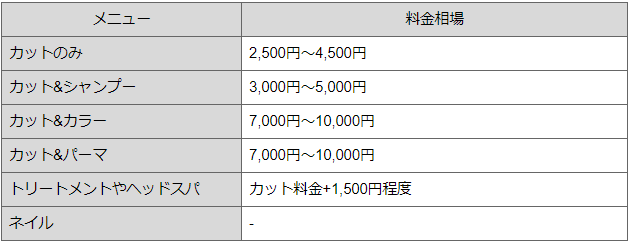 訪問美容_施設向け料金相場