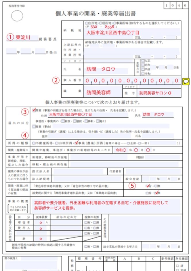 開業届の記入方法